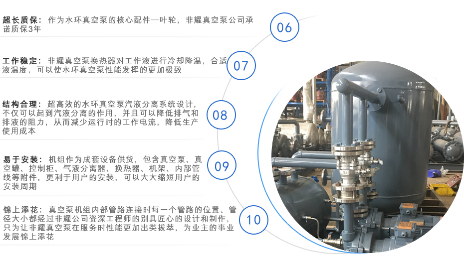 ZF真空泵站(****真空系統(tǒng)) ZF真空泵站(****真空系統(tǒng))