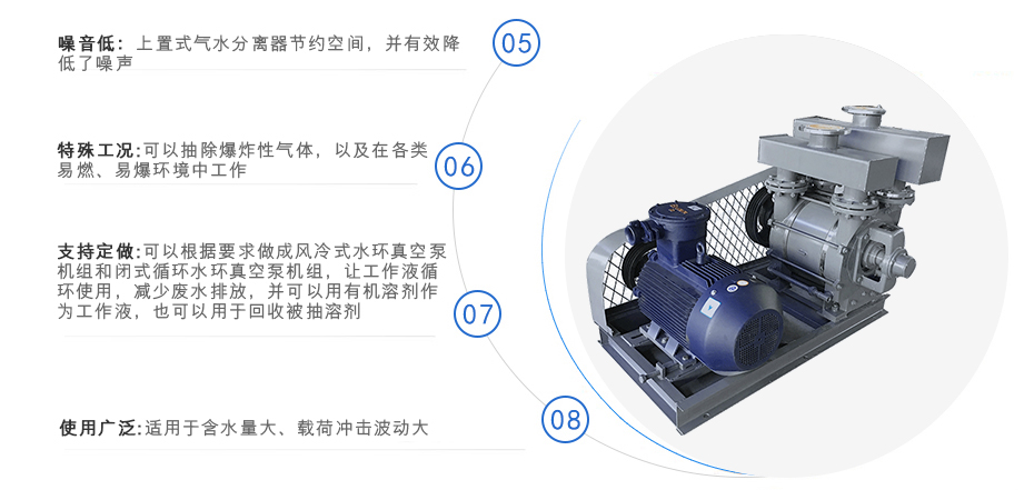 2BE3系列水環(huán)式真空泵 2BE3系列水環(huán)式真空泵