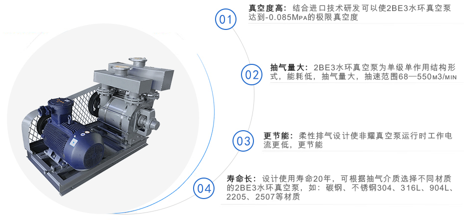 2BE3系列水環(huán)式真空泵 2BE3系列水環(huán)式真空泵